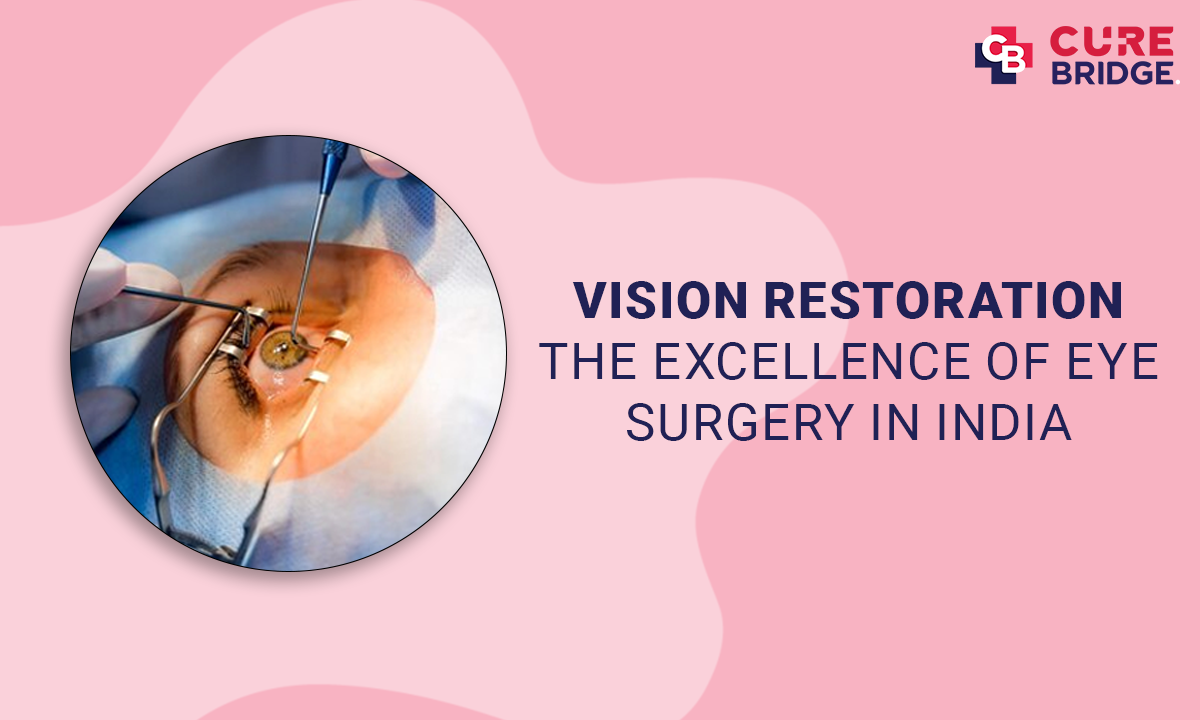 Vision Restoration: The Excellence of Eye Surgery in India